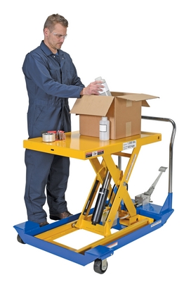 Gerobak Gunting Bertenaga DC dan Manual