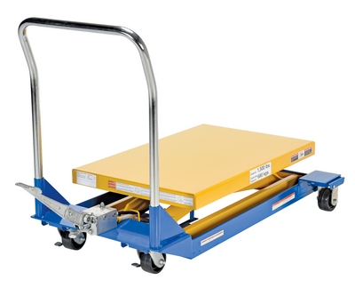 Gerobak Gunting Bertenaga DC dan Manual