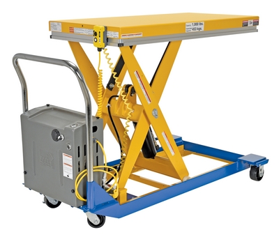 Gerobak Gunting Bertenaga DC dan Manual