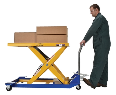 Gerobak Gunting Bertenaga DC dan Manual