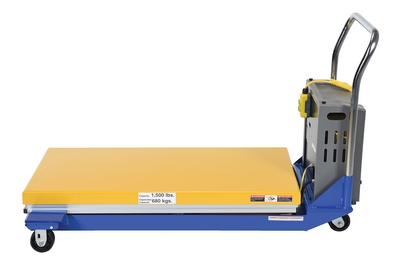 Gerobak Gunting Bertenaga DC dan Manual