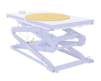 دليل دائري مدمج لطاولات المقص