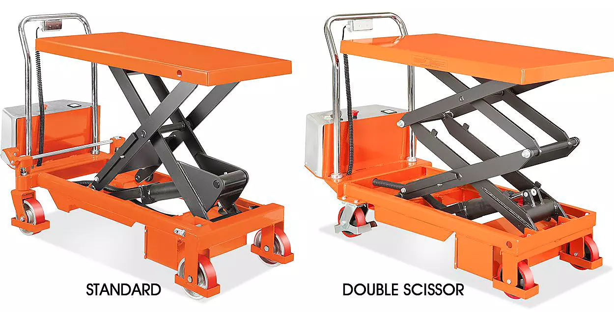 BATTERIEBETRIEBEN Hubtisch Doppelschere – 36 x 20“ 770 lb