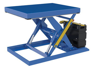 Foot Pump & Powered Scissor Lift Tables