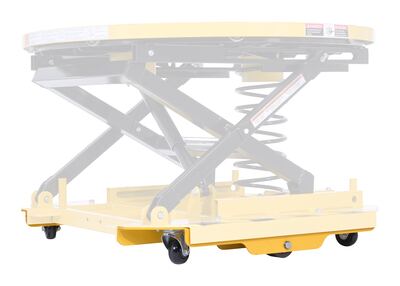 جداول مقص الربيع