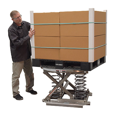 جداول مقص الربيع