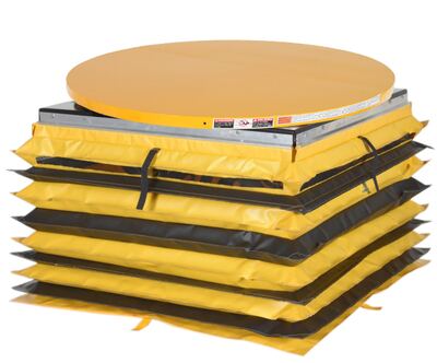 جداول مقص الربيع