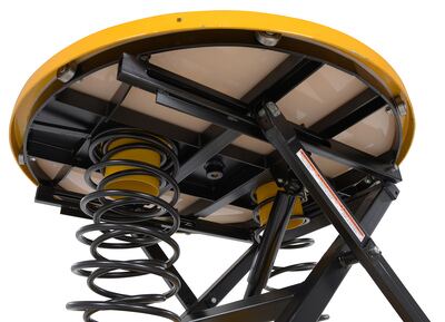 جداول مقص الربيع