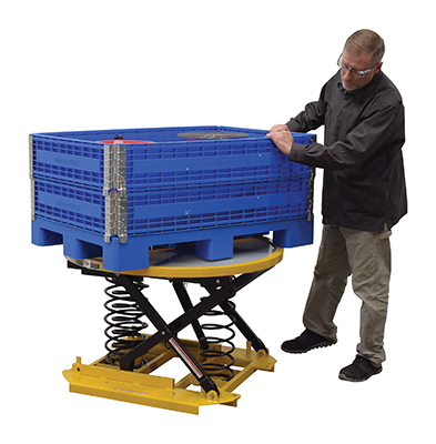 جداول مقص الربيع